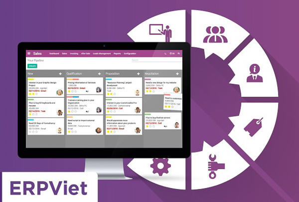 ERPViet - Hệ thống phần mềm quản trị doanh nghiệp