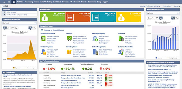 Oracle - Công cụ quản lý doanh nghiệp tổng thể mạnh mẽ