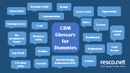 Từ điển thuật ngữ sử dụng trong phần mềm CRM