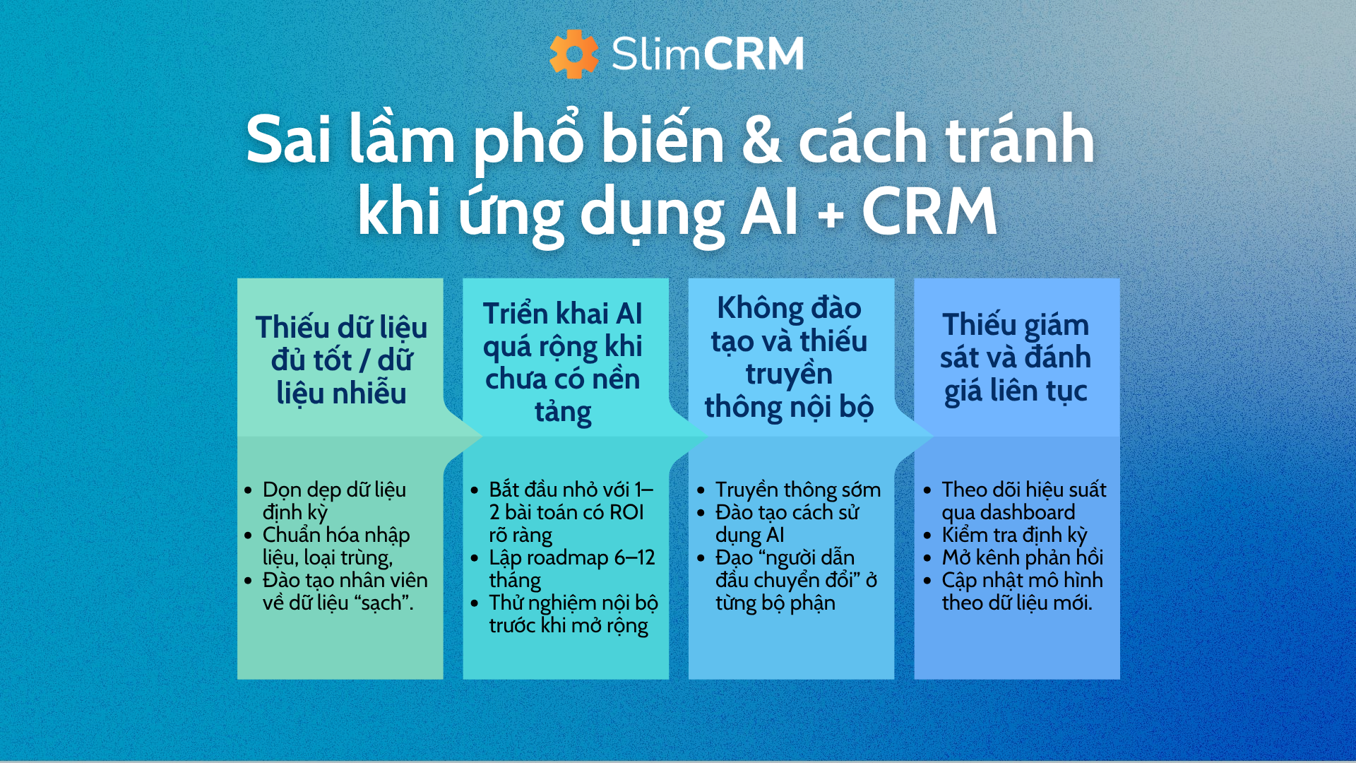 ung-dung-ai-crm-3