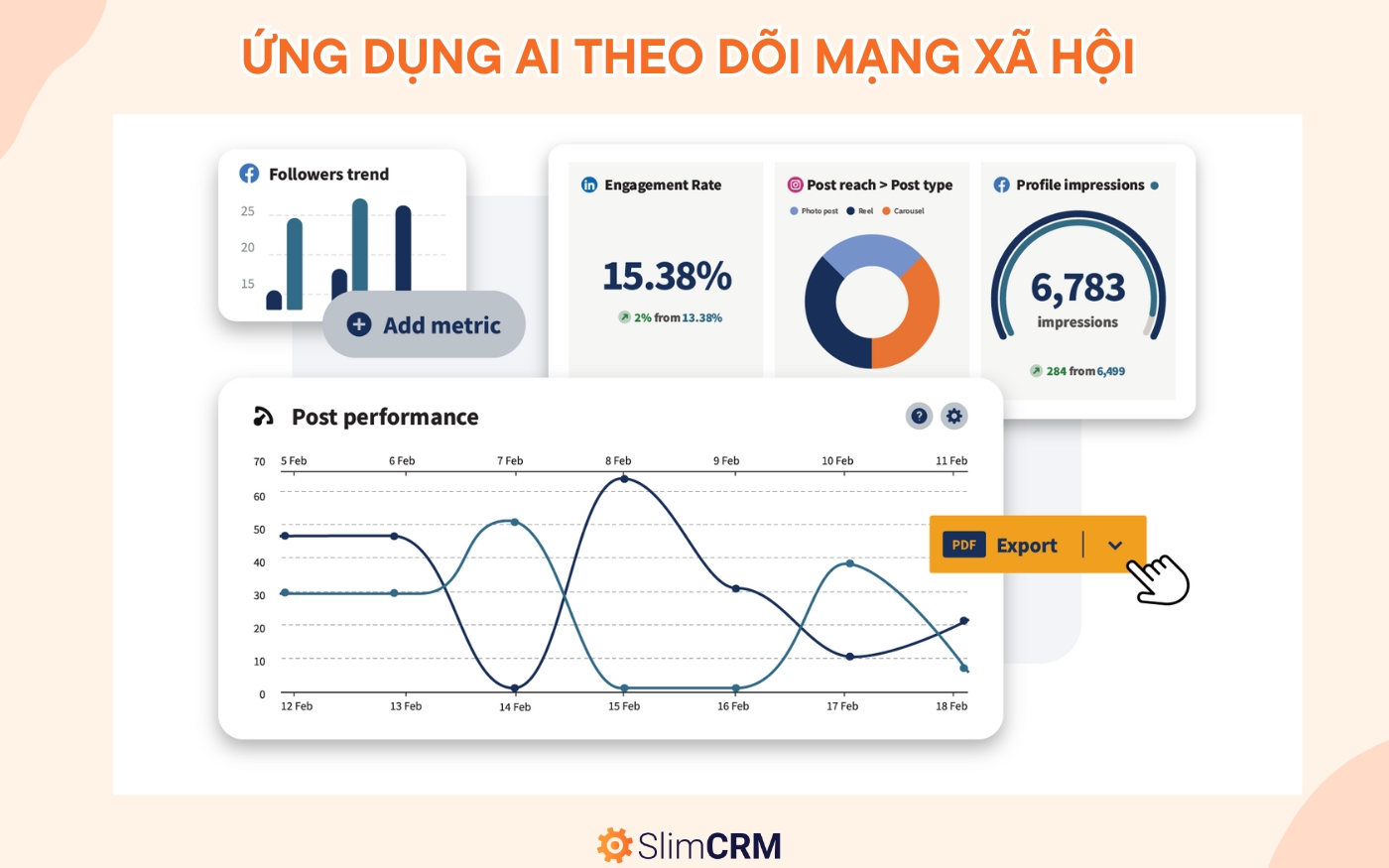 ứng dụng AI trong bán hàng