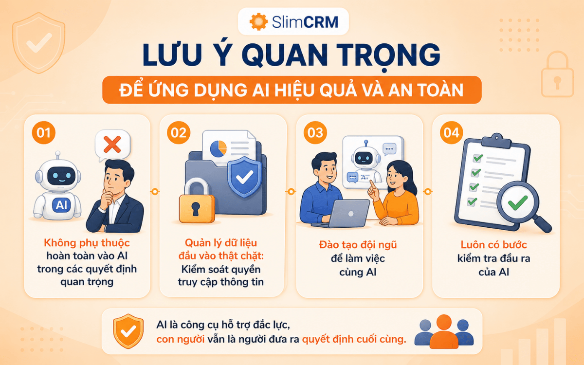 ứng dụng AI trong doanh nghiệp