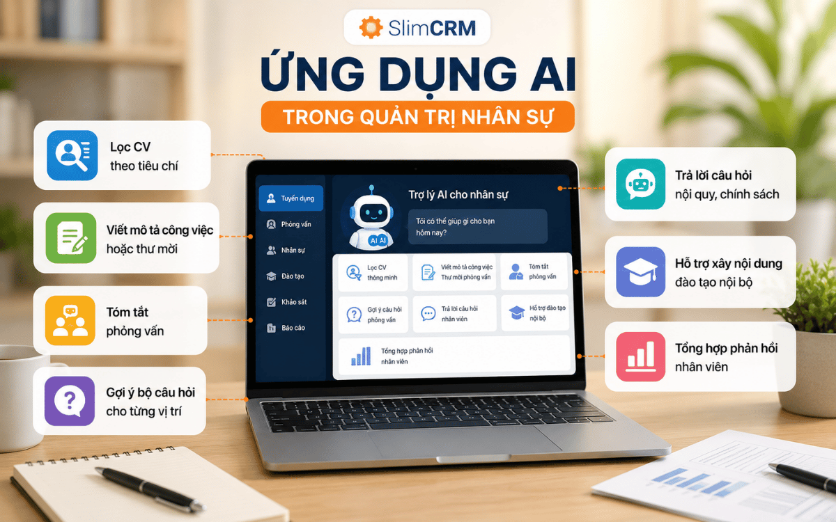 ứng dụng AI trong quản trị nhân sự