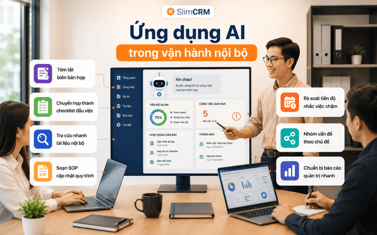 ứng dụng AI trong doanh nghiệp