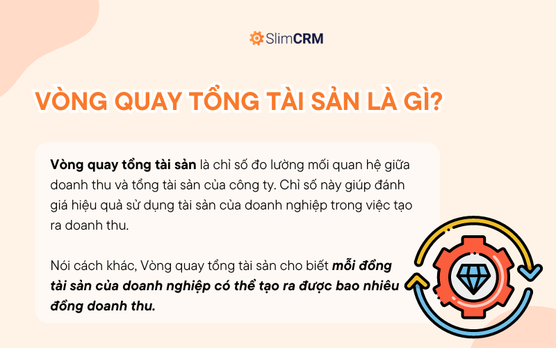 Vòng quay tổng tài sản là gì