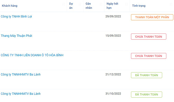 Workflow Automation là gì? Hướng dẫn tự động hóa doanh nghiệp nhỏ với phần mềm SlimCRM