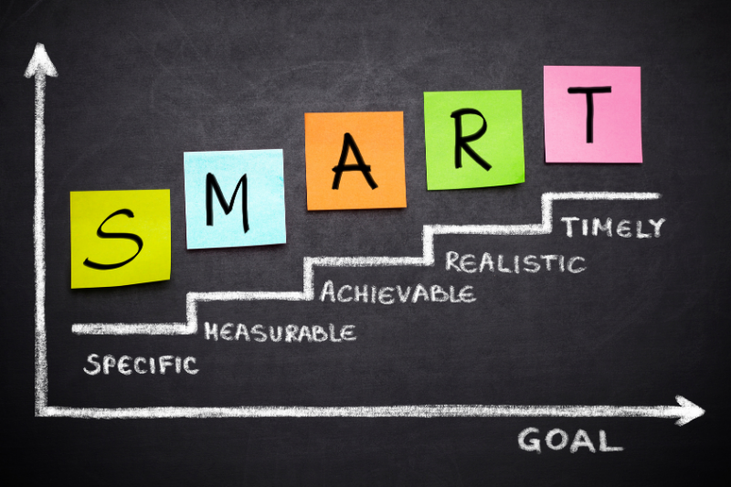 Nguyên tắc smart cần được đảm bảo
