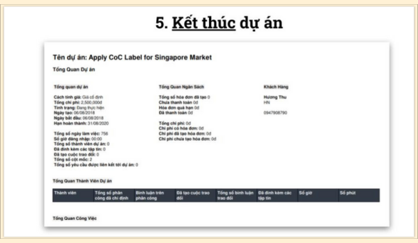 Kết thúc dự án