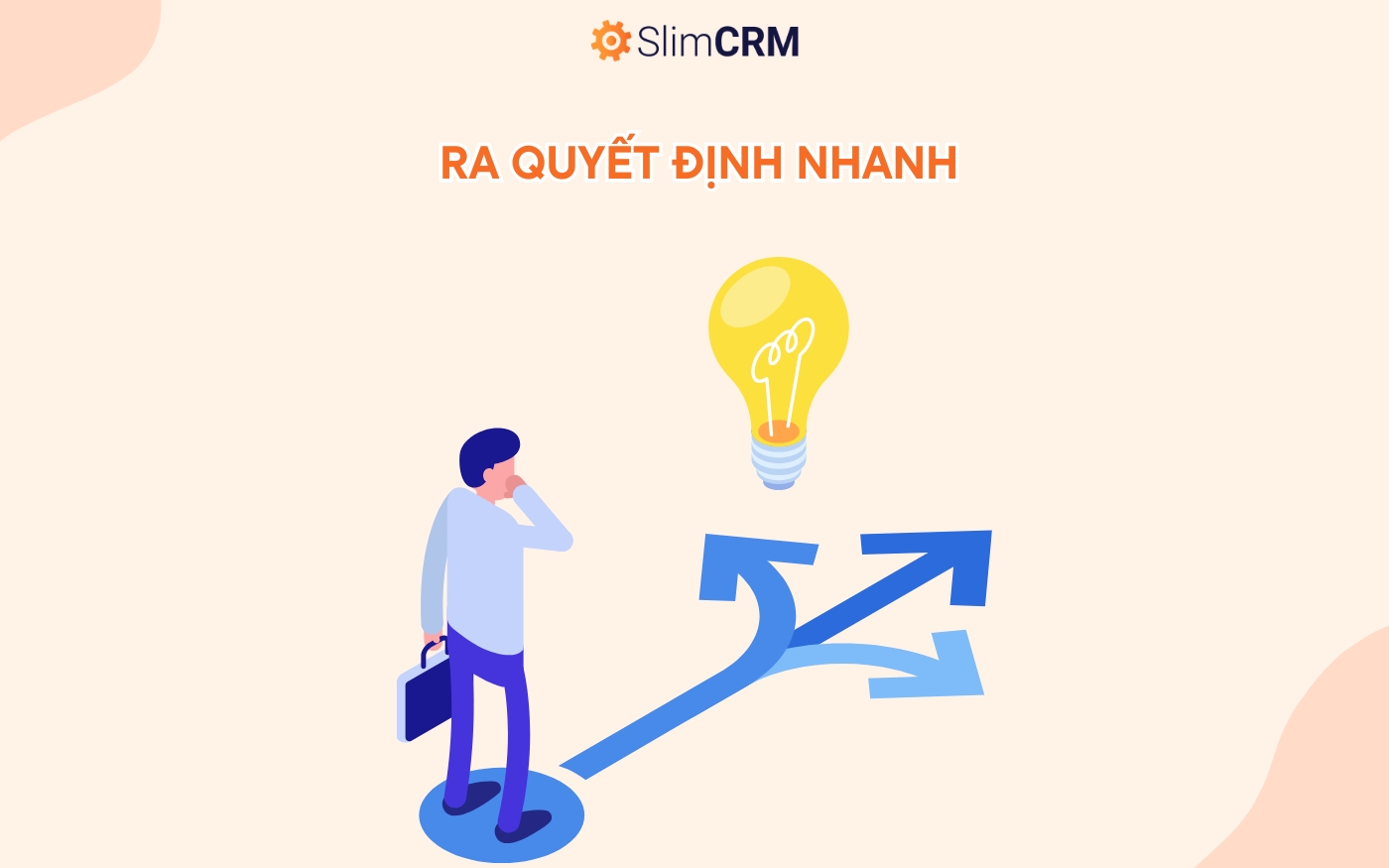 Lợi ích của AI Automation