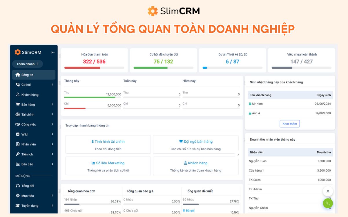 Phần mềm hỗ trợ kinh doanh du lịch