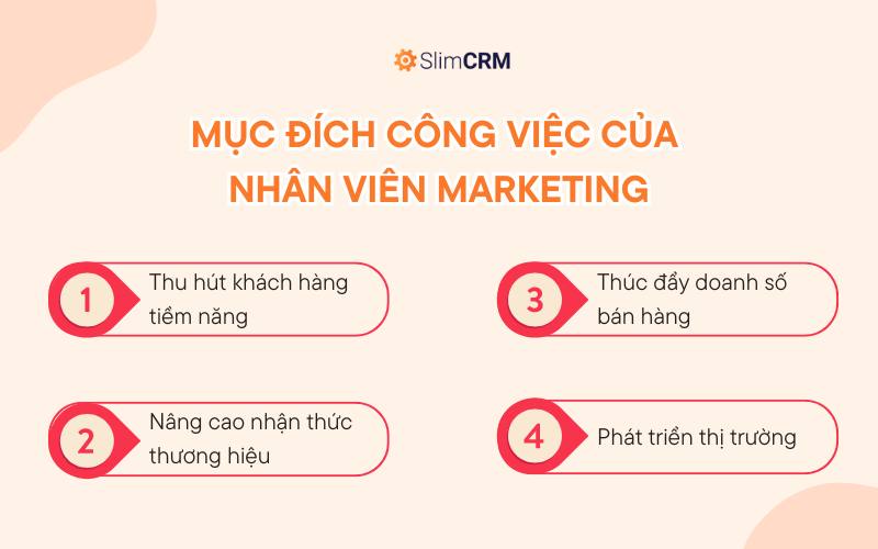 Mục đích công việc nhân viên Marketing