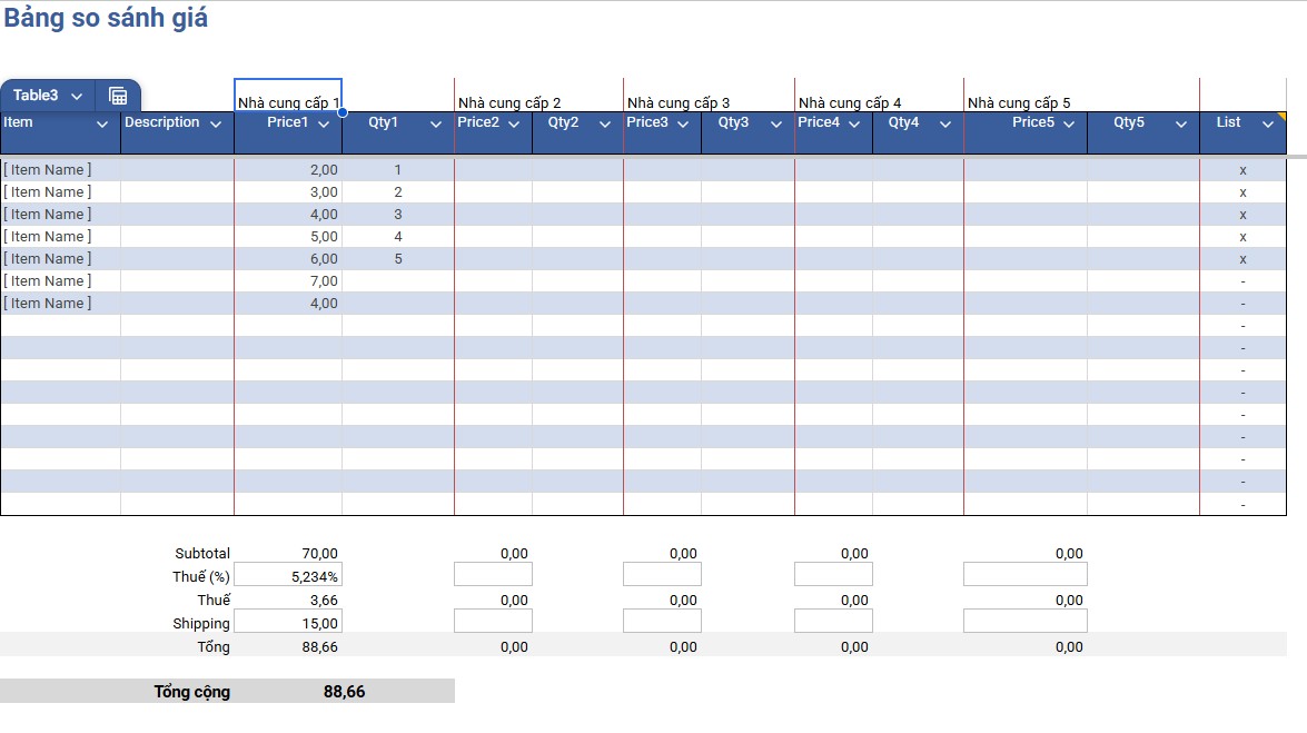 bảng so sánh giá giữa các nhà cung cấp excel