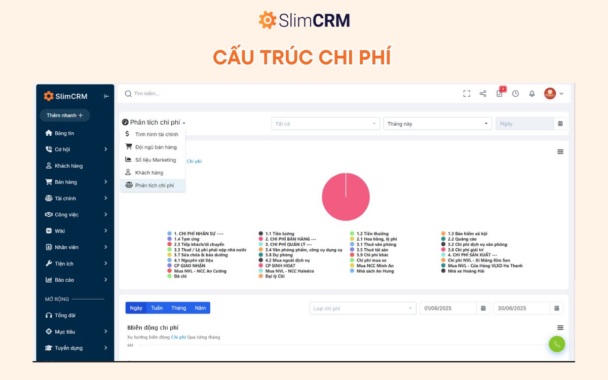 Bảng tính giá tour du lịch 2