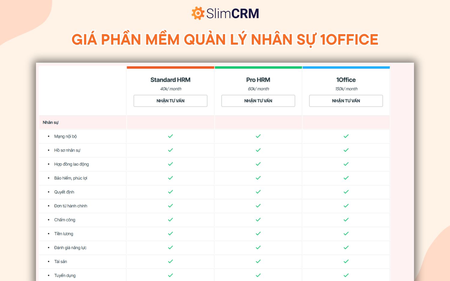 báo giá phần mềm quản lý nhân sự 2