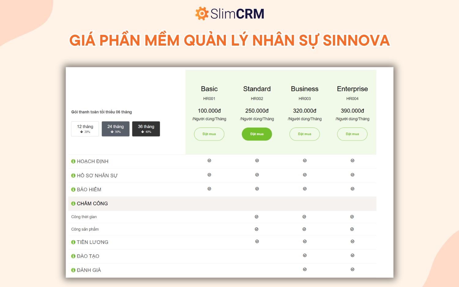 báo giá phần mềm quản lý nhân sự 3