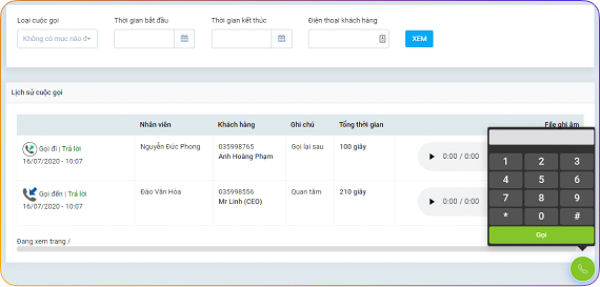 Business Process Automation BPA là gì hướng dẫn tự động hóa quy trình doanh nghiệp với SlimCRM