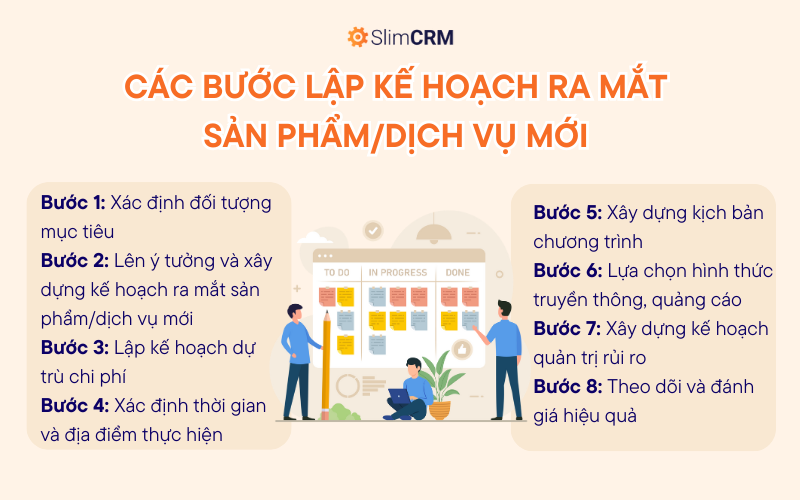 Các bước lập mẫu kế hoạch ra mắt sản phẩm/dịch vụ mới