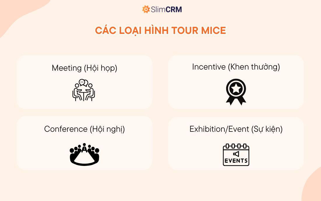 Tour du lịch MICE