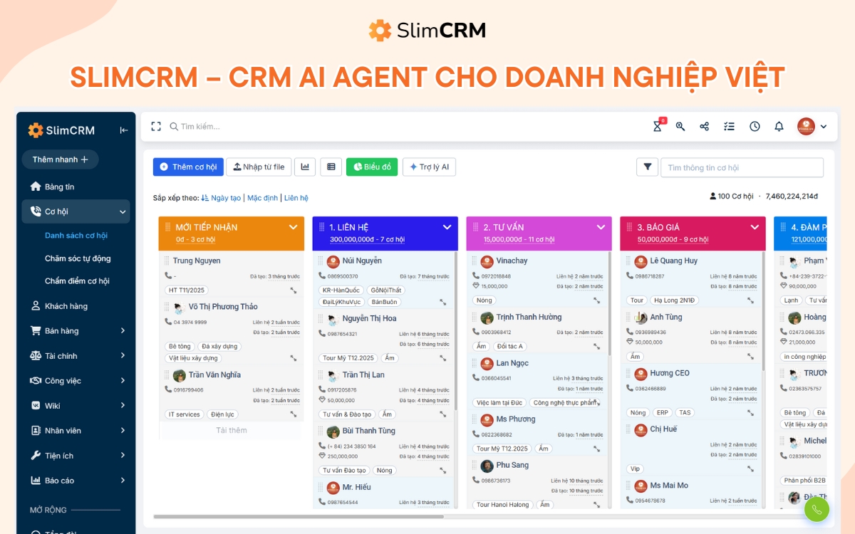 các phần mềm crm tại việt nam