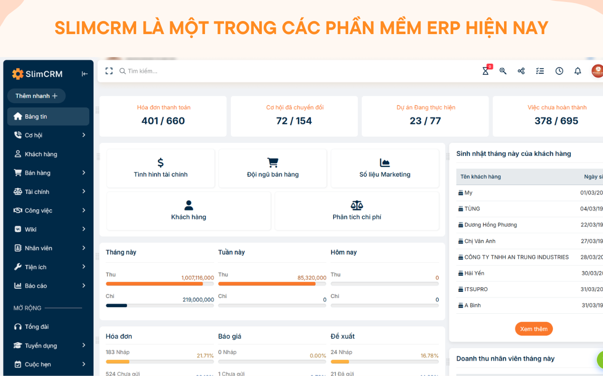 các phần mềm erp hiện nay