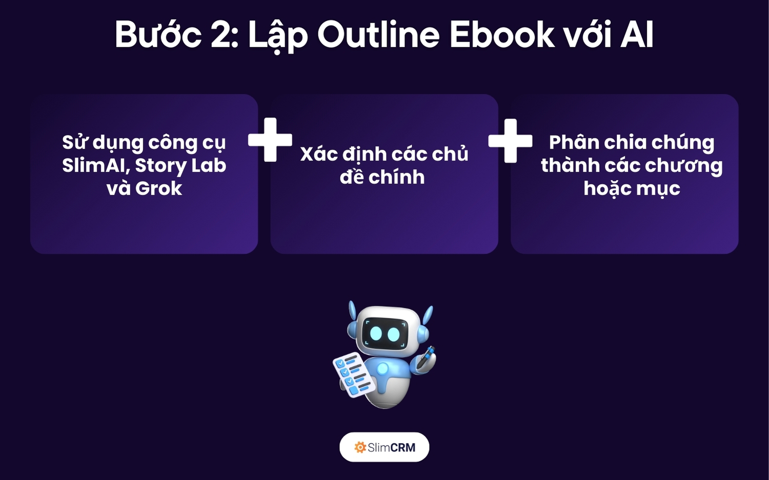 cách tạo ebook bằng AI