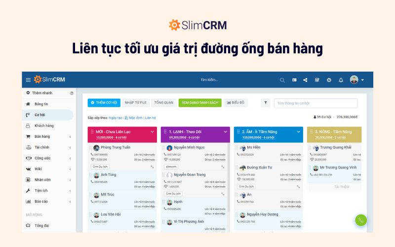 . Tạo dựng giá trị độc đáo: