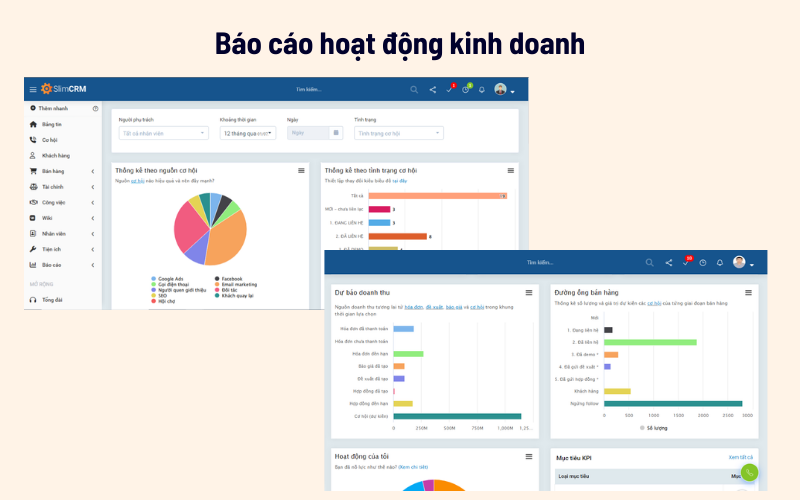 Đo lường và cải tiến: