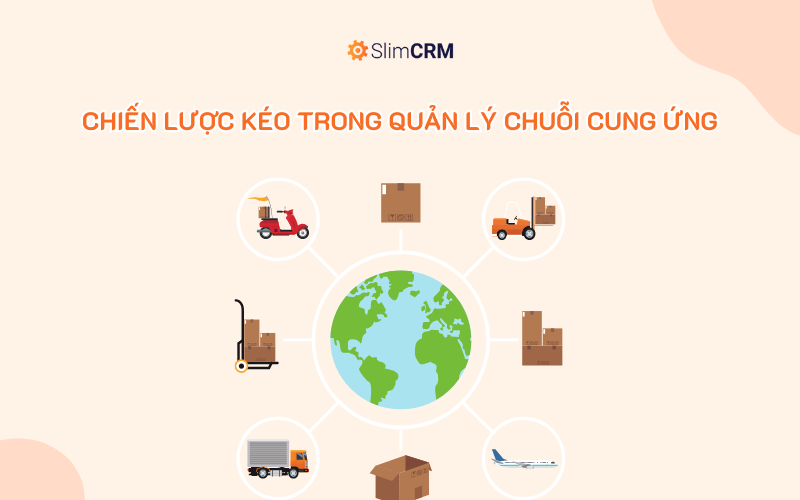 Chiến lược kéo trong quản lý chuỗi cung ứng là gì?