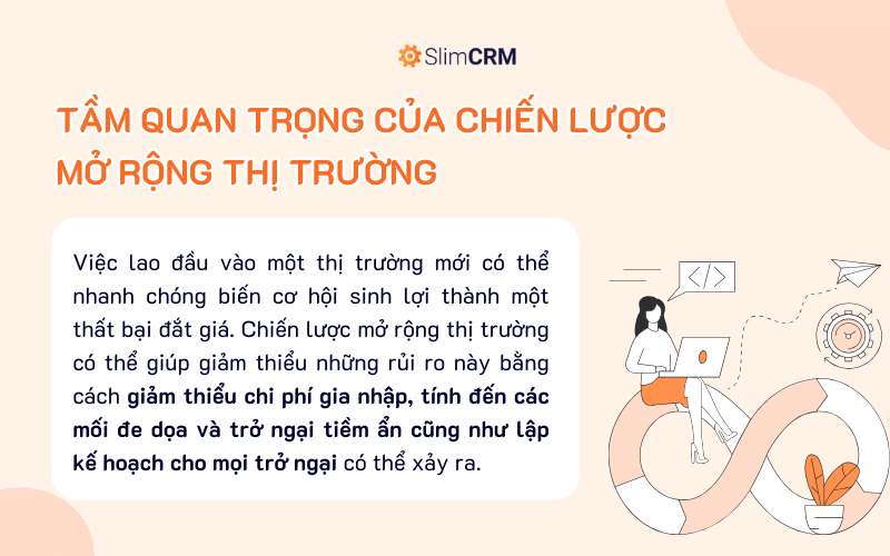 Tầm quan trọng của chiến lược mở rộng thị trường