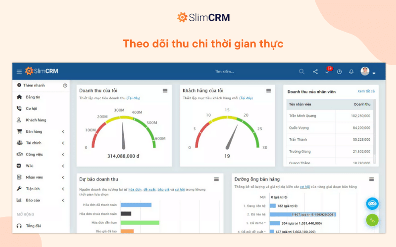 theo dõi thu chi trên SlimCRM