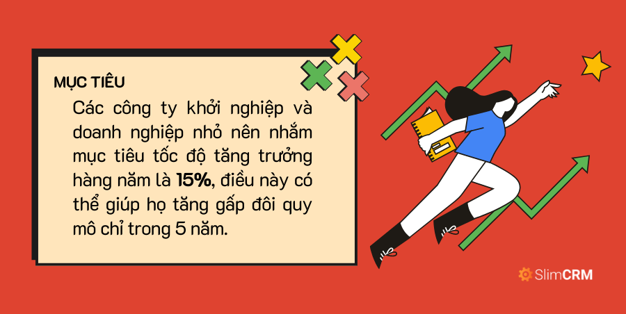 Mục tiêu của chiến lược tăng trưởng cho startup và doanh nghiệp nhỏ