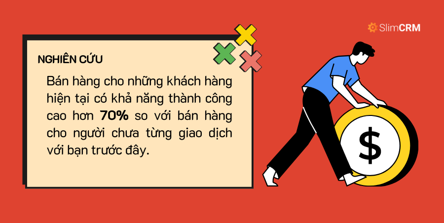 Nghiên cứu về hiệu quả của giữ chân khách hàng