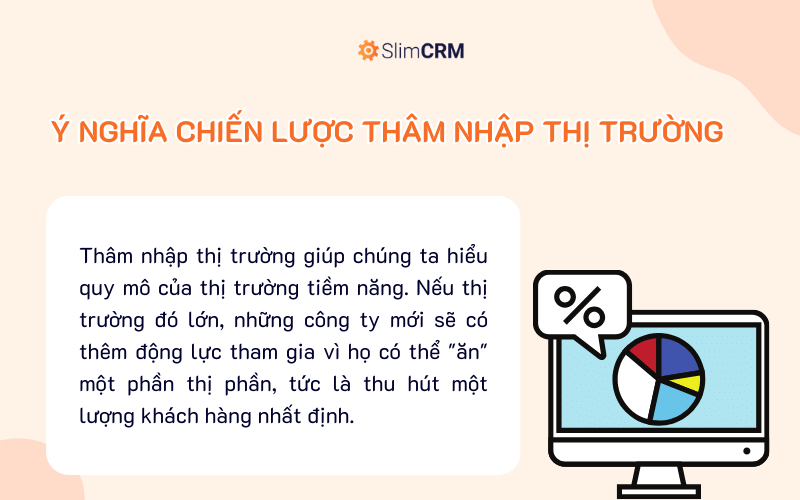 Ý nghĩa của chiến lược thâm nhập thị trường