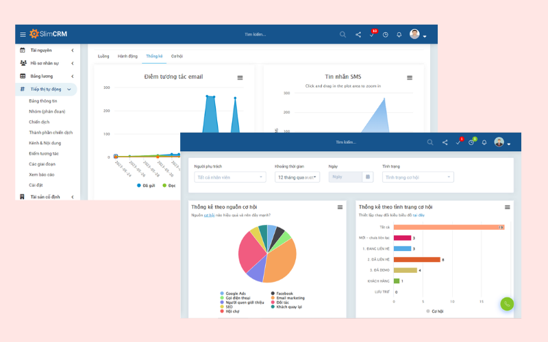 Tự động hóa quy trình bán hàng