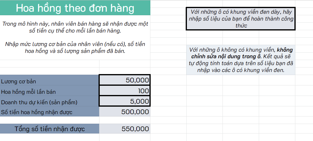 Chính sách hoa hồng cho đội ngũ sales 6