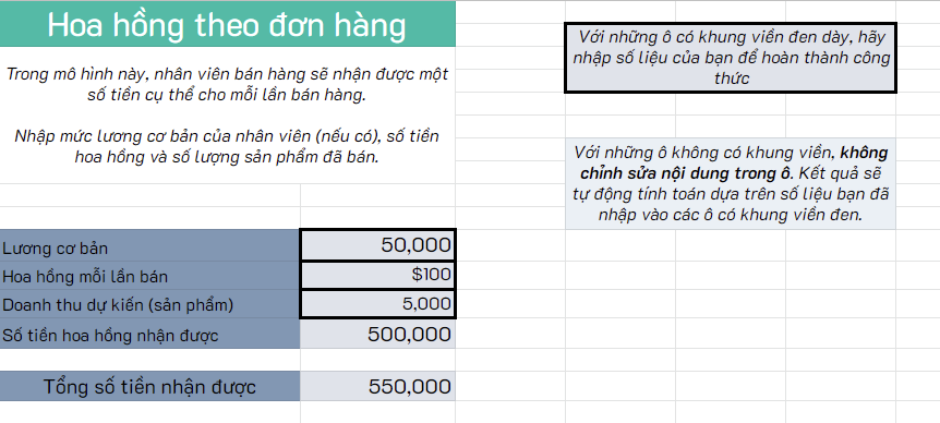 Chính sách hoa hồng cho đội ngũ sales 4