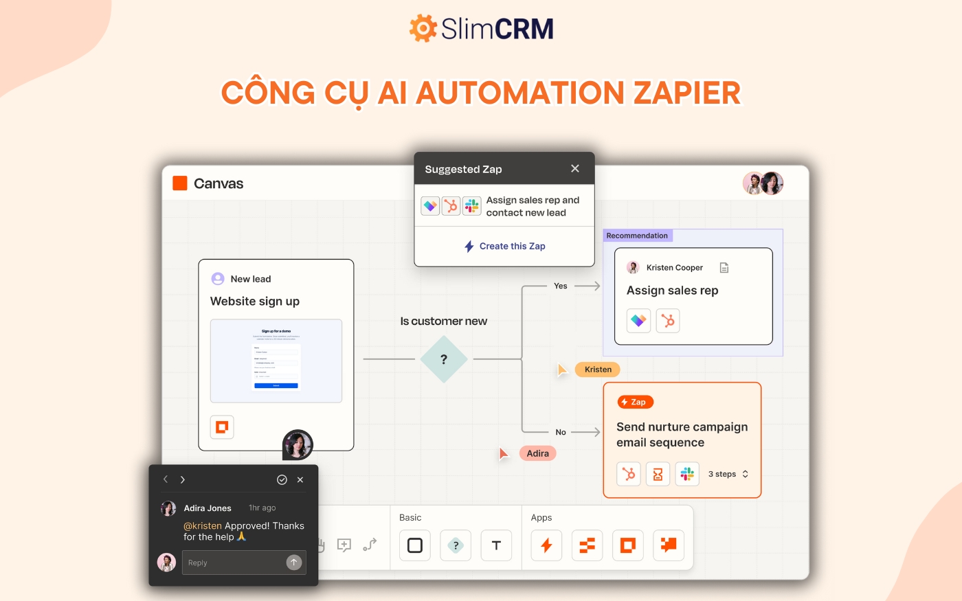 Công cụ AI Automation Zapier