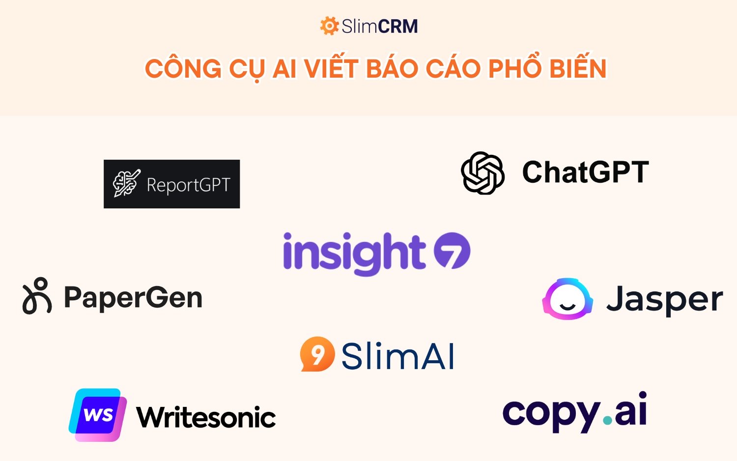 Công cụ AI viết báo cáo