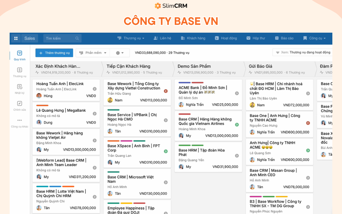 Công ty phần mềm CRM