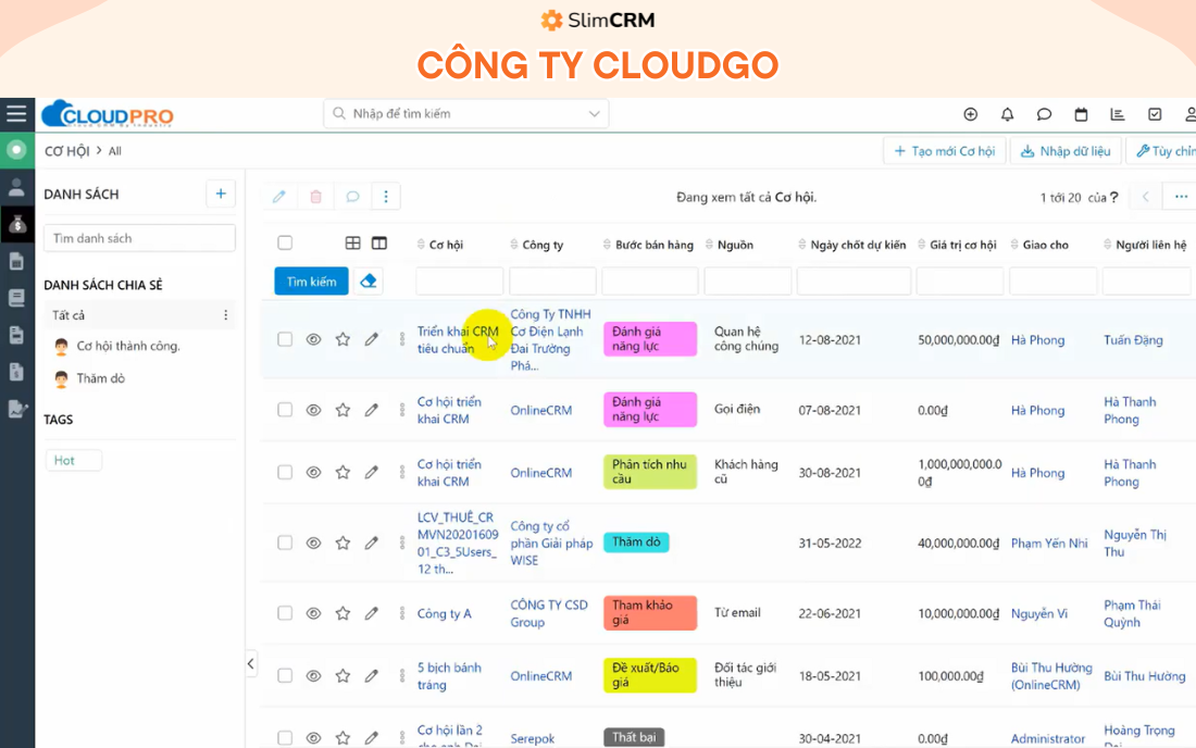 Công ty phần mềm CRM