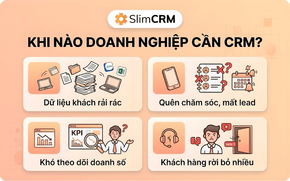 Khi nào doanh nghiệp cần CRM