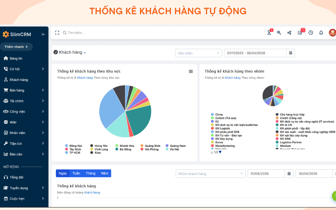 Công ty phần mềm CRM 3