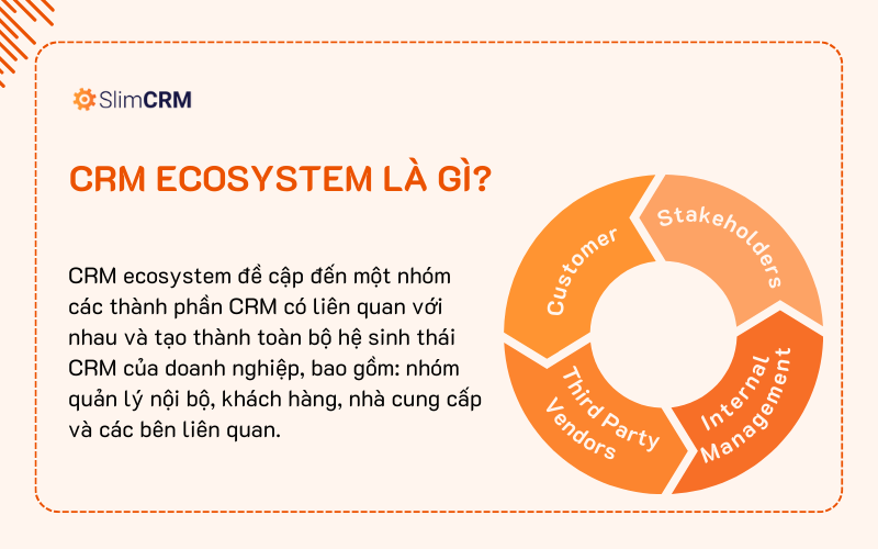 CRM Ecosystem là gì?