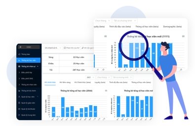 Edu CRM