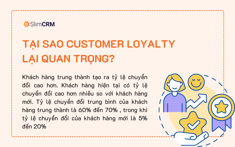 Tại sao Customer Loyalty lại quan trọng?