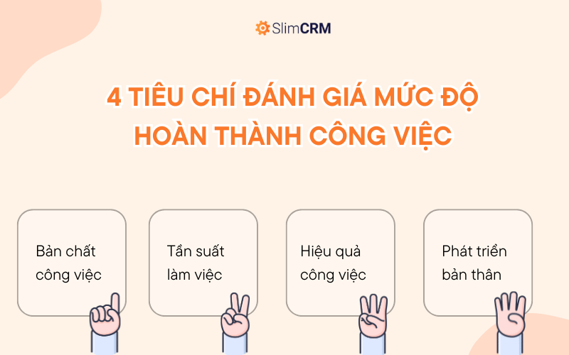 4 tiêu chí đánh giá mức độ hoàn thành công việc