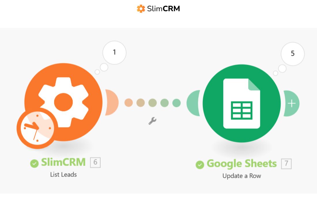 Ebook giáo trình Make.com tập 1