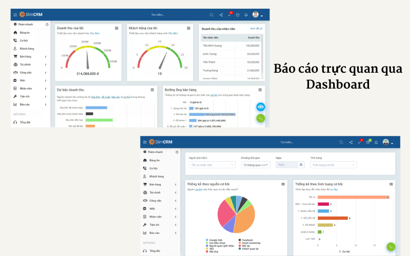 báo cáo trực quan dễ hiểu qua Dashboard