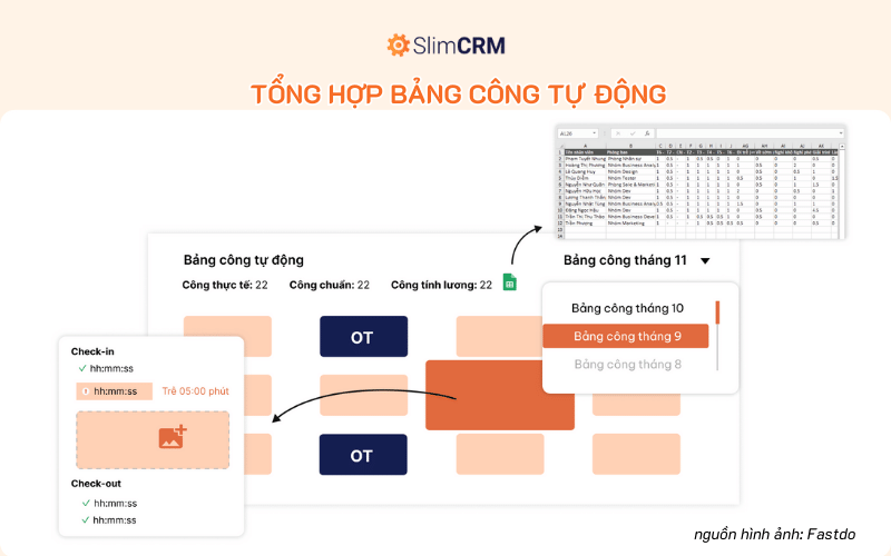 Tổng hợp bảng công trong fCheckins