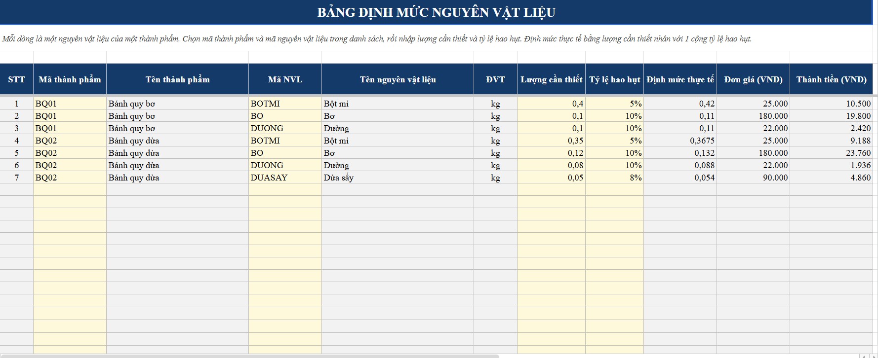 file Excel bảng định mức nguyên vật liệu